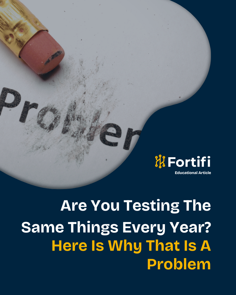 Are You Testing The Same Things Every Year Here Is Why That Is A Problem